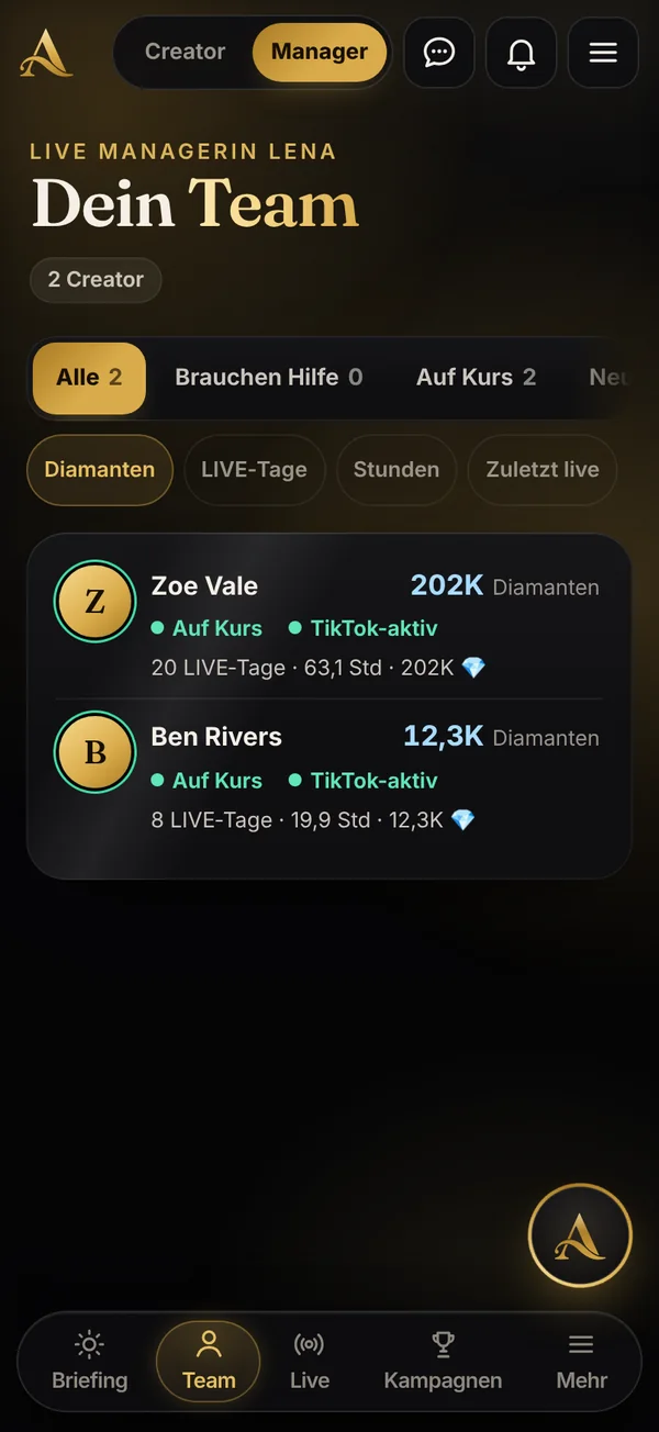 Team-Ansicht für Live-Manager im Aura Portal